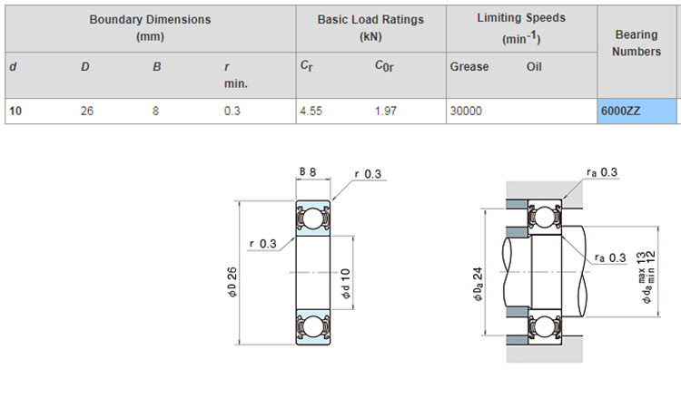 6000zz bearing