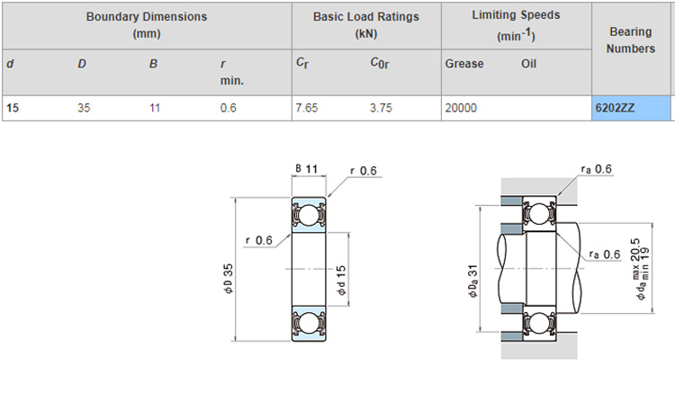 ball bearing 6202zz