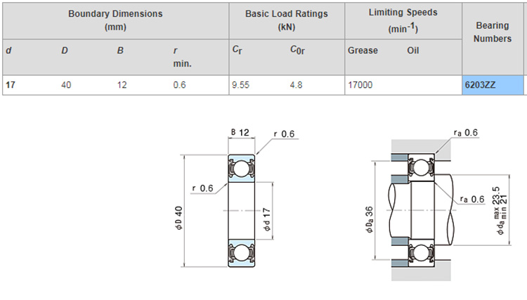 6203zz c3 bearing