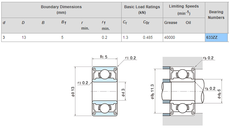 original 633zz bearing