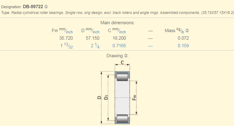 DB59722 bearing datasheet