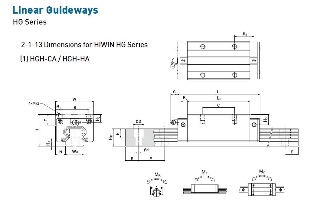 HIWIN linear guideways drawing