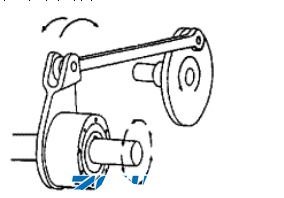 one way rotation clutch bearings manufacturer