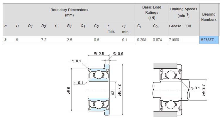 original mf63zz bearing