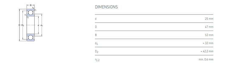 high temp full ball 6005 bearing