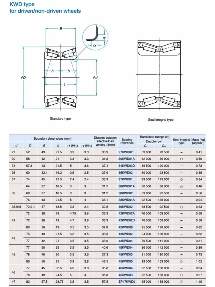 original 42KWD11 bearing