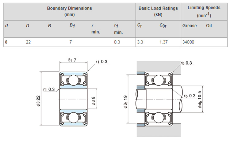 bearing 608 2rs