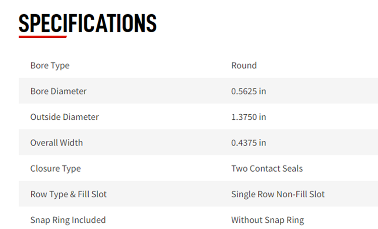 1622 2rs bearing Specifications