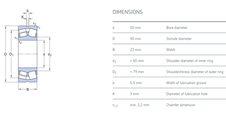 22210 spherical roller bearing Specifications