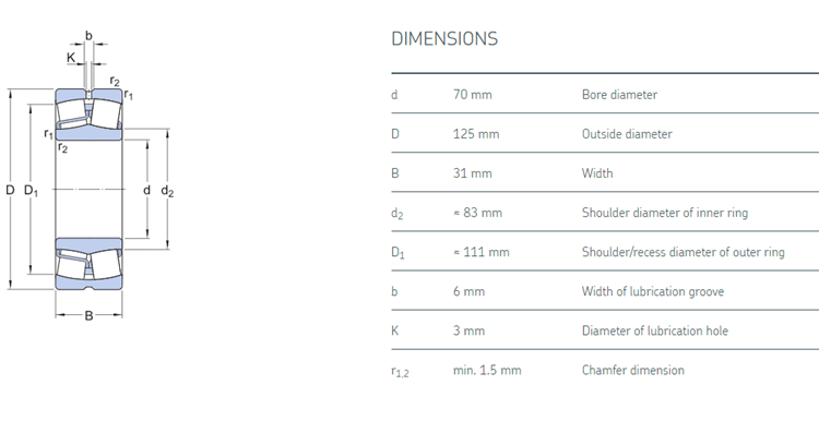 22214 bearing Specifications