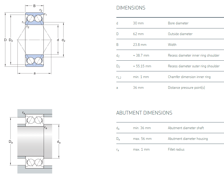 5206 2RS bearing drawing