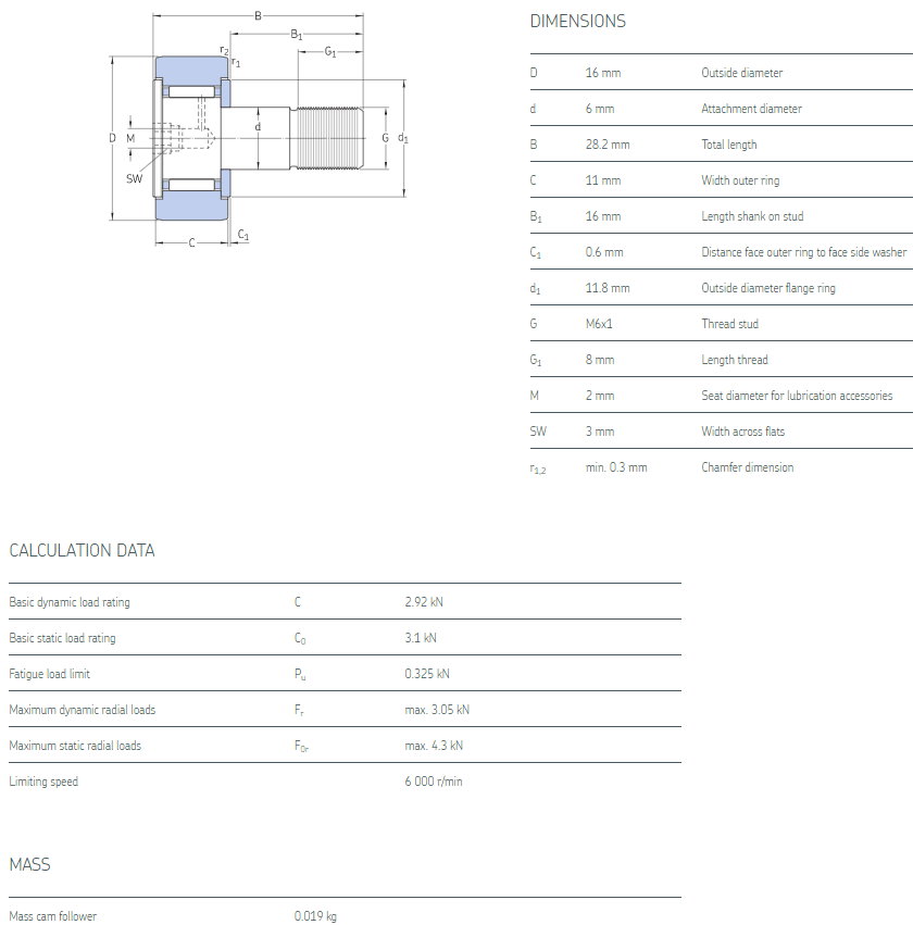 Stud Track Roller Bearing drawing