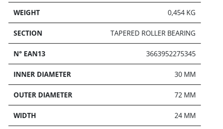 sta3072 bearing drawing