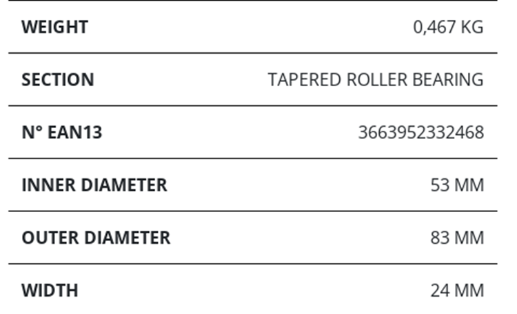 sta5383 bearing drawing