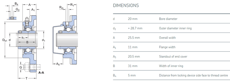 ucf204 specifications