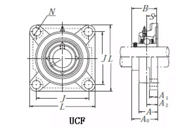 ucf209 specifications