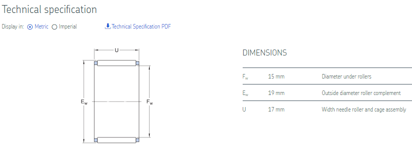 K15x19x17 needle roller bearing drawing