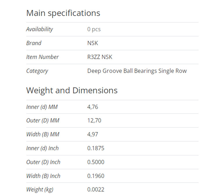 r3zz bearing specs