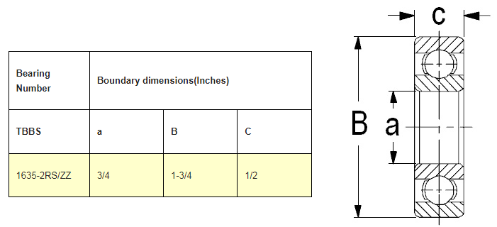 1635 bearing datasheet