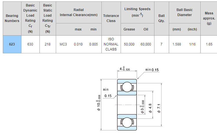 623 2RS bearing