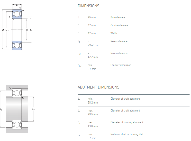 KH6005-2RZ CTAXP4 Spindle ball bearings datasheet