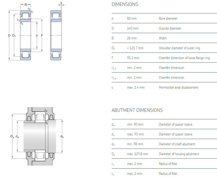 nu 216 bearing drawing