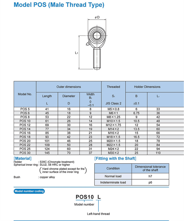 POS8L Rod End bearing datasheet