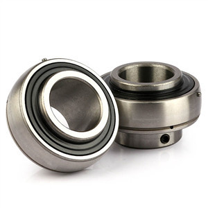 Do you know the properties of Radial Insert Bearings?