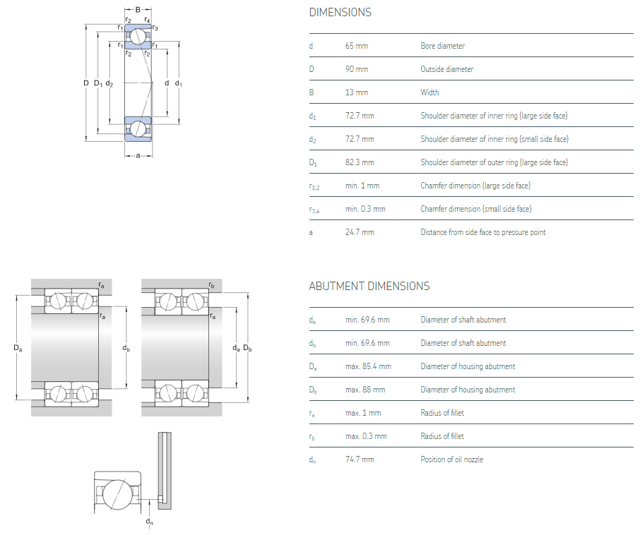 7913CTRV1VSULP4 ceramic angular contact bearings datasheet