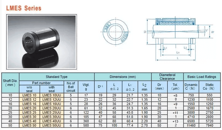 LME40UU Bearing datasheet