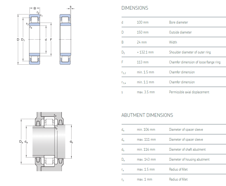 NU1020 ML/C3 bearing drawing