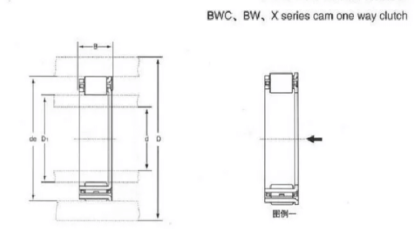BWC 13239 Sprag One Way Clutch Bearing drawing