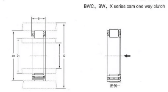 BW13209 Freewheel One Way Bearing drawing