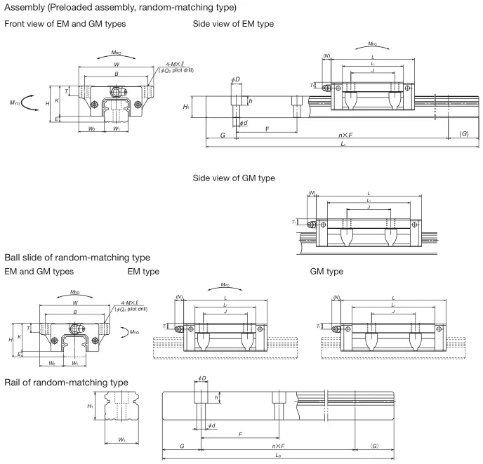 NAH25 linear rail guide drawing