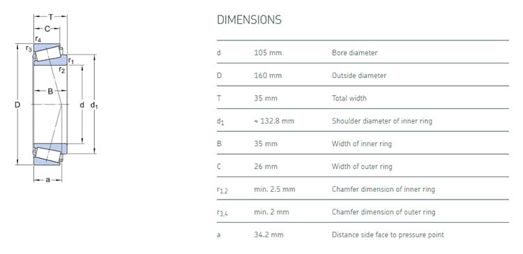 32021 bearing