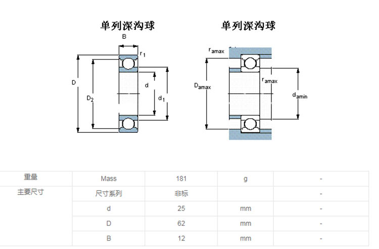 98305 bearing