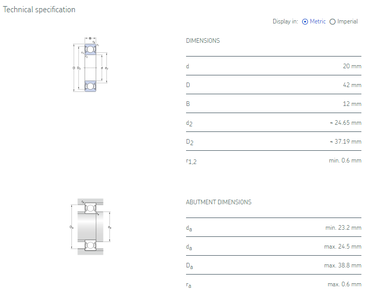 6004 2rs bearing datasheet