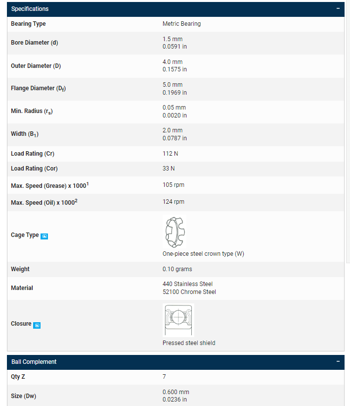 681 bearing datasheet