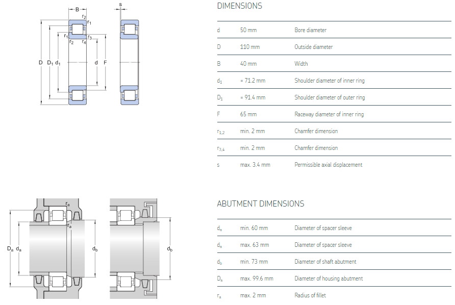 NJ2310 EM bearing datasheet