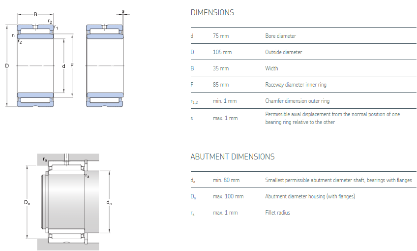 NKI bearing datasheet