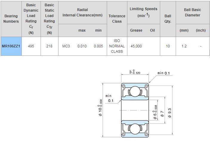 mr106 bearing