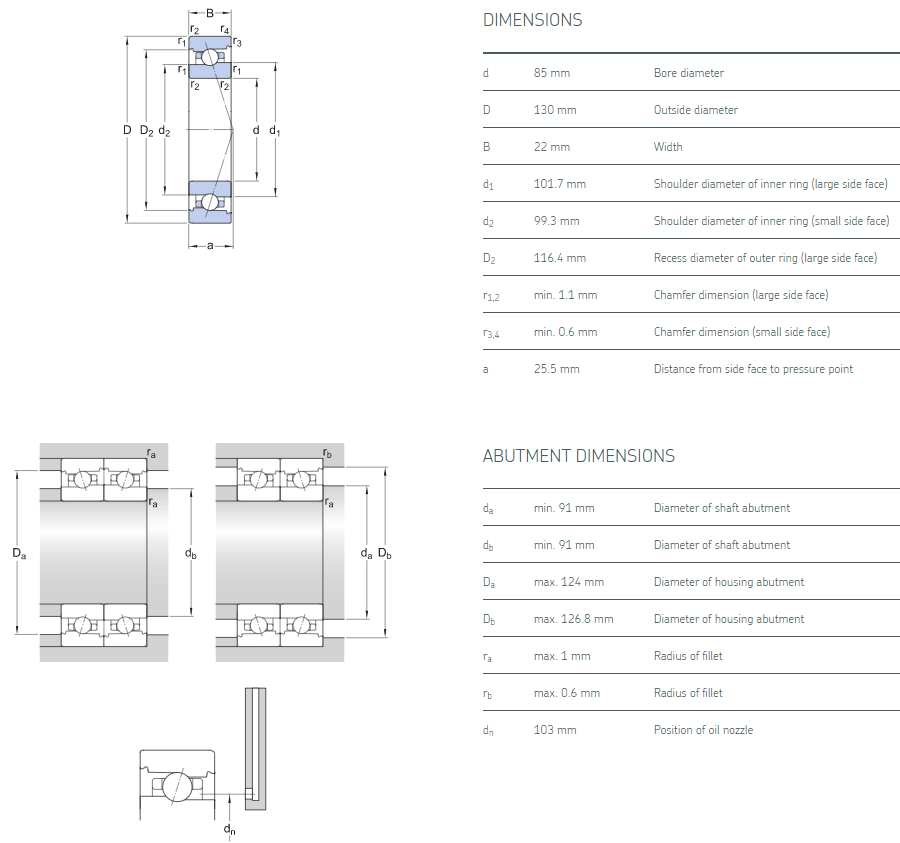 7017M bearing datasheet