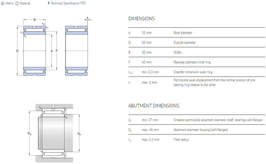 NKI 35/30 Needle roller bearings datasheet