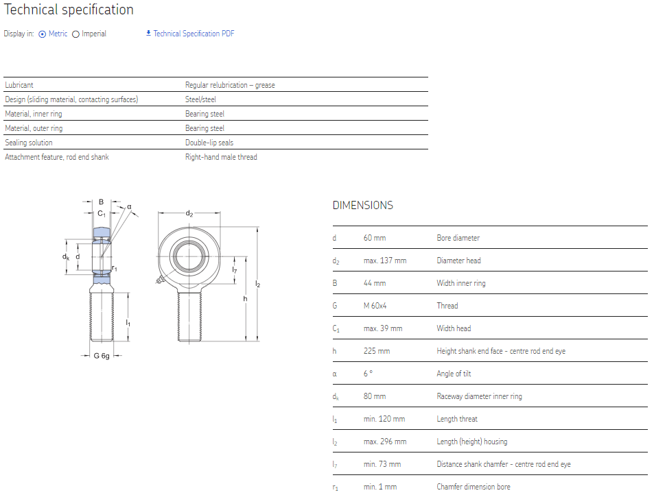 SA60 ET 2RS plain bearings datasheet