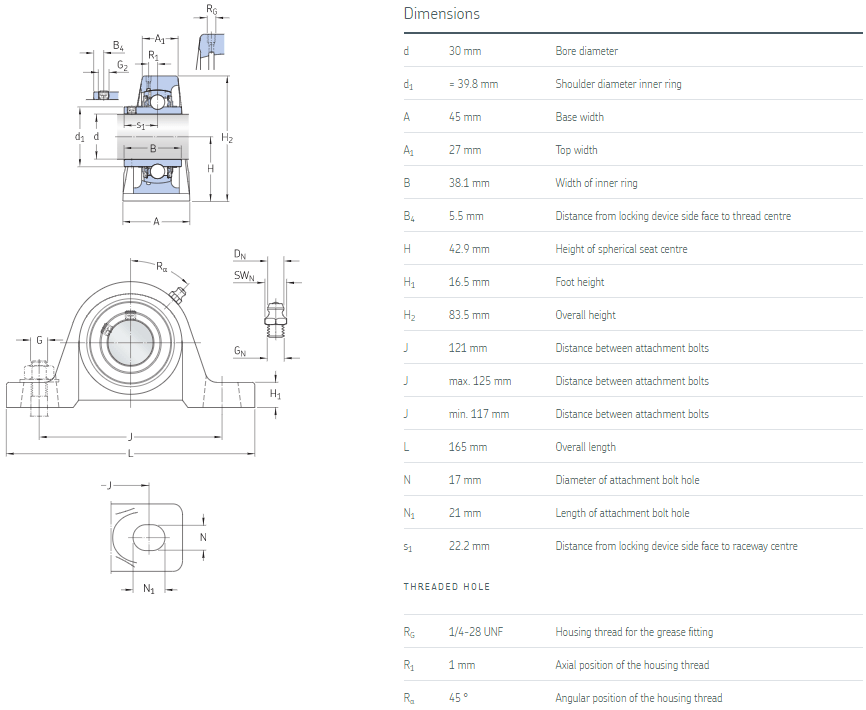 Bearing ucp 206 datasheet