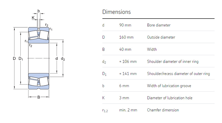 22218 bearing