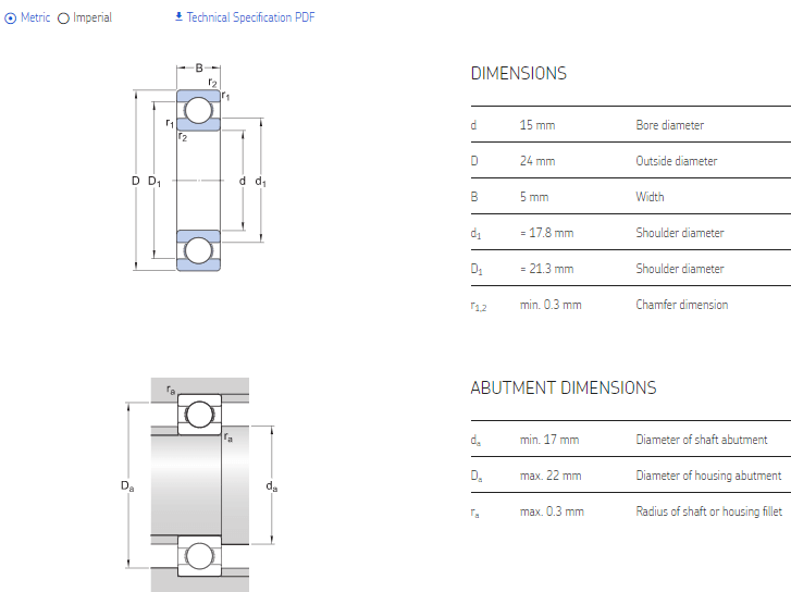 61802 Full Ceramic Bearing datasheet