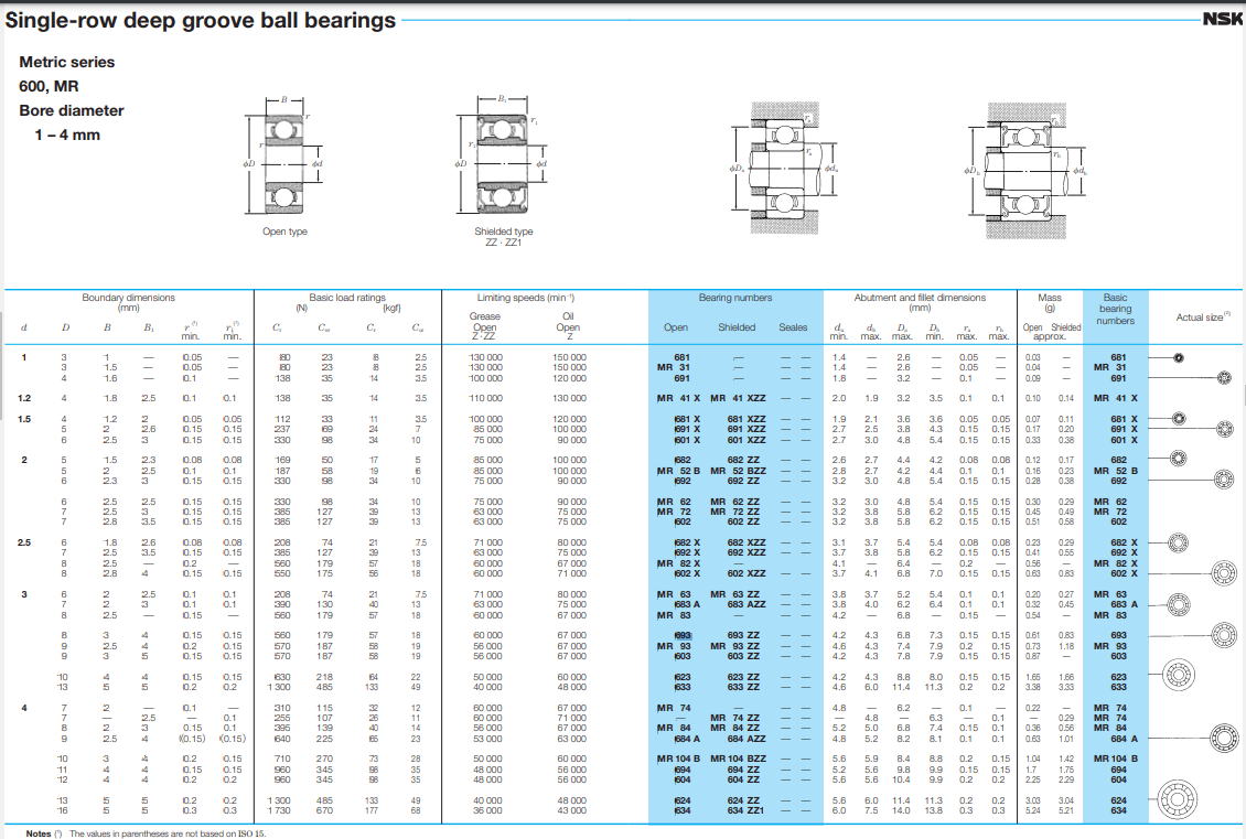 NSK 693 bearing datasheet