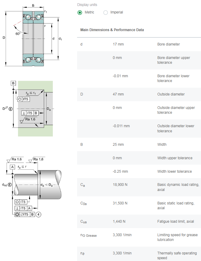 ZKLN1747-2RS-PE angular contact ball bearing datasheet