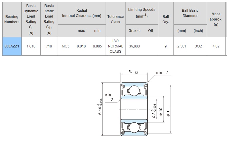 688zz bearing drawing